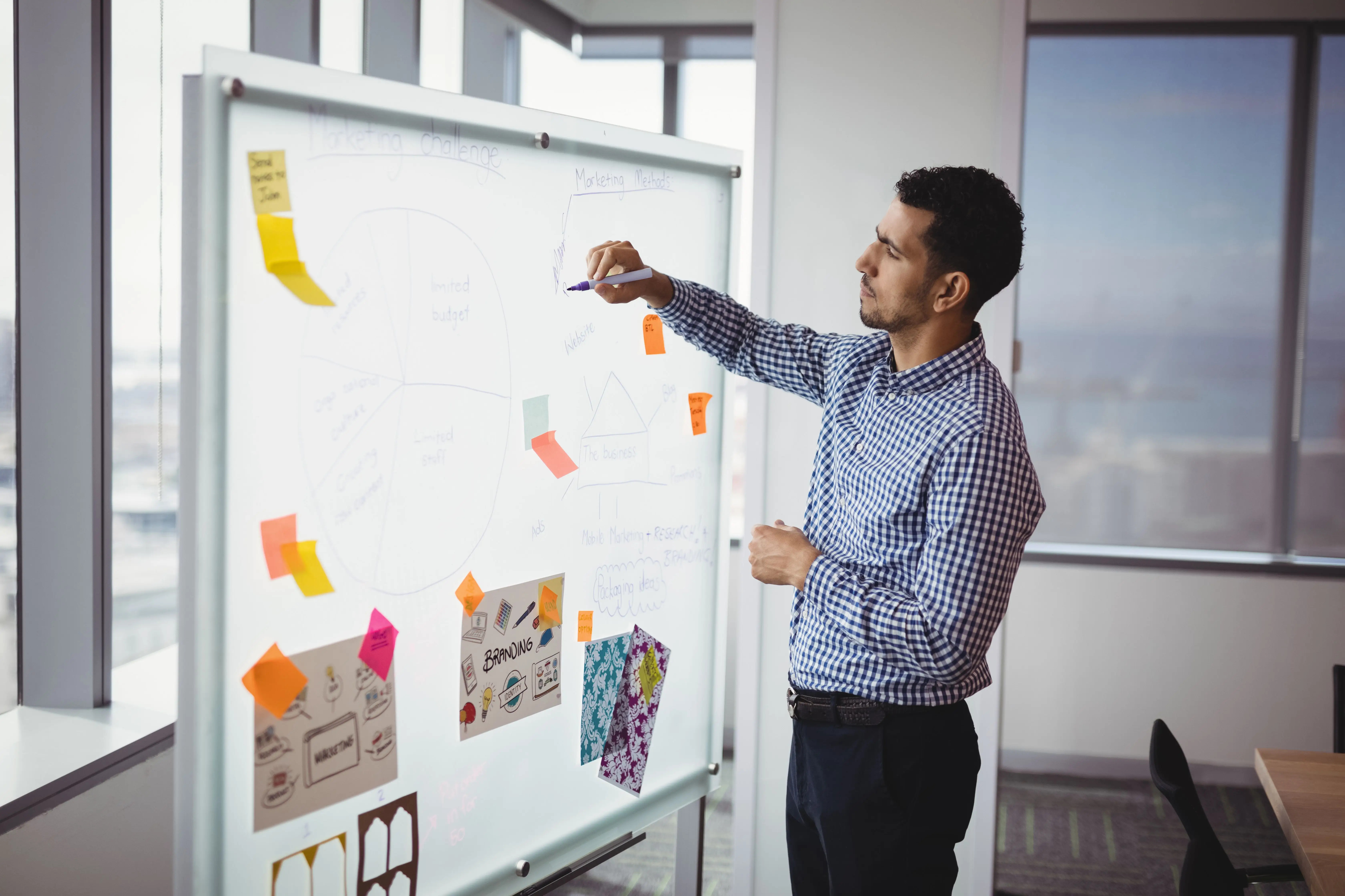 Maximizing Returns: Expert Short Term Property Management Strategies for Greater ROI